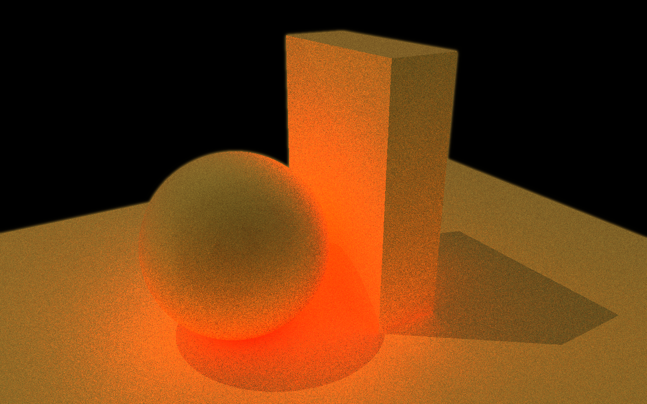 brdf