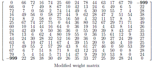 modified_matrix