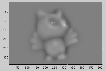 owl